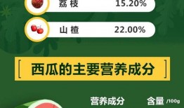 在线吃瓜免费群,免费吃瓜群背后的精彩故事
