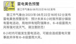 正定新闻爆料电话是多少,一键直通新闻线索