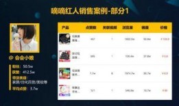 网红吃瓜视频推荐网站