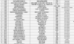 718娱乐吃瓜新地址,吃瓜群众的新聚集地
