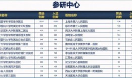 威海公寓爆料事件最新进展