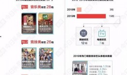 娱乐圈热点爆料今日头条,今日头条揭秘明星幕后真相！