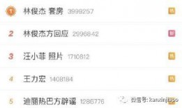 台湾狗仔最新爆料网页,揭秘娱乐圈最新猛料！