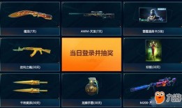 cf幸运夺宝最新爆料,神秘大奖等你来拿！