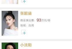 娱乐爆料商演,娱乐爆料带你一探究竟