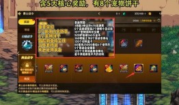 dnf手游礼包最新爆料,神秘奖励等你来拿！