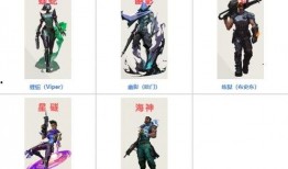 瓦罗兰特最新角色爆料,神秘力量引发热议