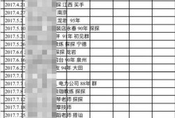 最新版本爆料表,功能升级、亮点抢先看！