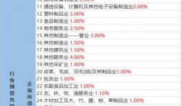 趣味生活爆料视频大全最新,揭秘短视频中的欢乐瞬间