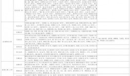 瓶子主播爆料视频大全最新,揭秘视频大全背后的精彩瞬间