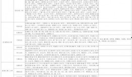 鹿肉厨师爆料视频大全最新,独家视频大全背后的行业真相