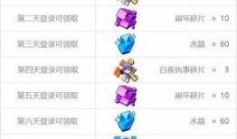 最新版本爆料表,功能升级、亮点抢先看！