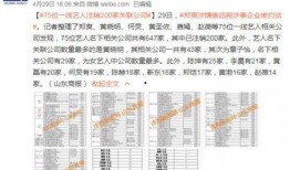 天涯爆料海清黑料视频,天涯爆料视频揭露惊人真相