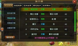 琳琅战力爆料最新消息在哪看,揭秘获取途径